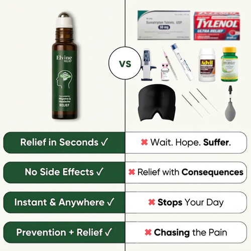 Migraine Relief Roll-On